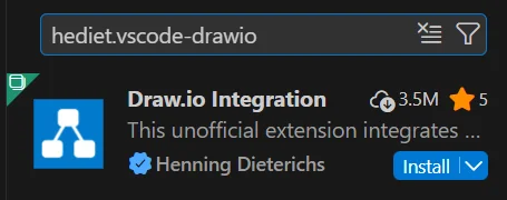 Draw.io Integration extension installed in VS Code Extensions marketplace