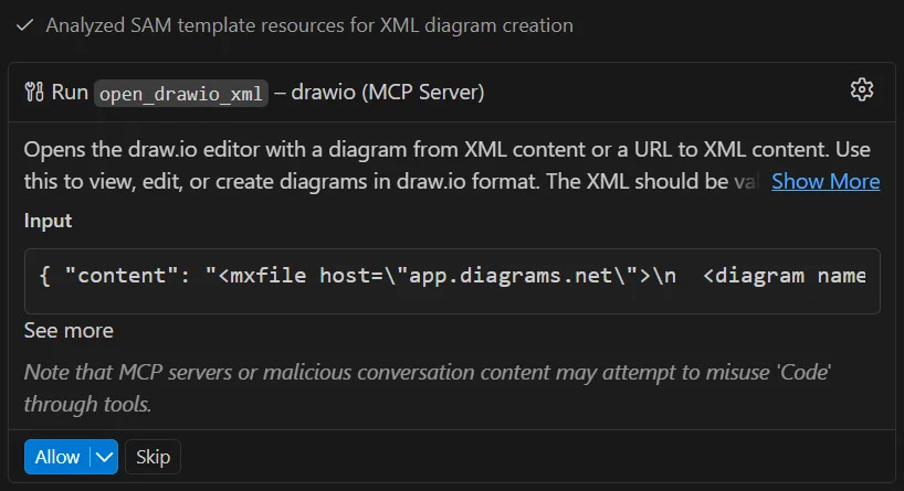 MCP server tools being used to generate an AWS architecture diagram from a SAM template